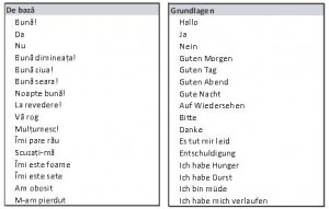 Germania